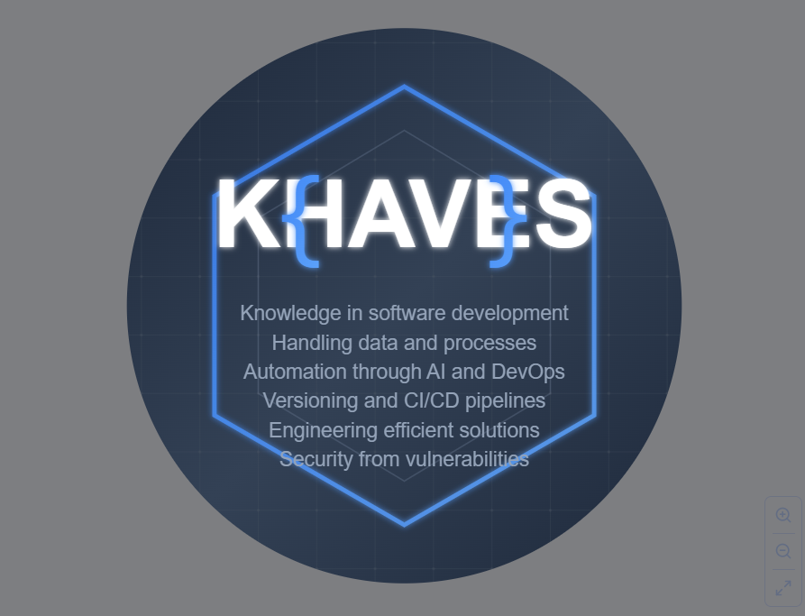 Khaves Logo